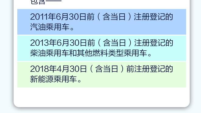 手感火热无奈伤退！斯玛特16中9&三分8中4拿下23分4板2断