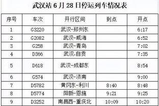 马蒂诺谈蒙特雷风波：无可奉告，我们只专注于接下来的比赛